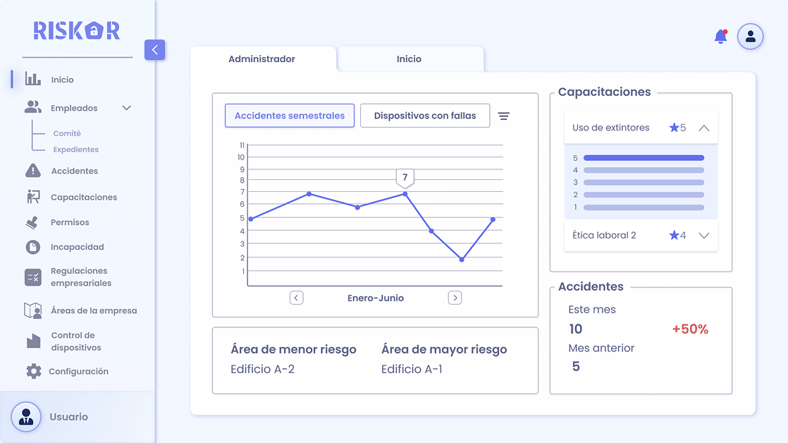 Riskor Presentation Image